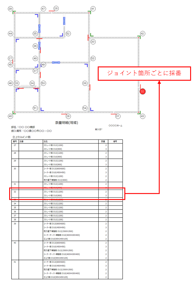 現場用部材一覧表(付属鉄筋・ユニーク割付番号)