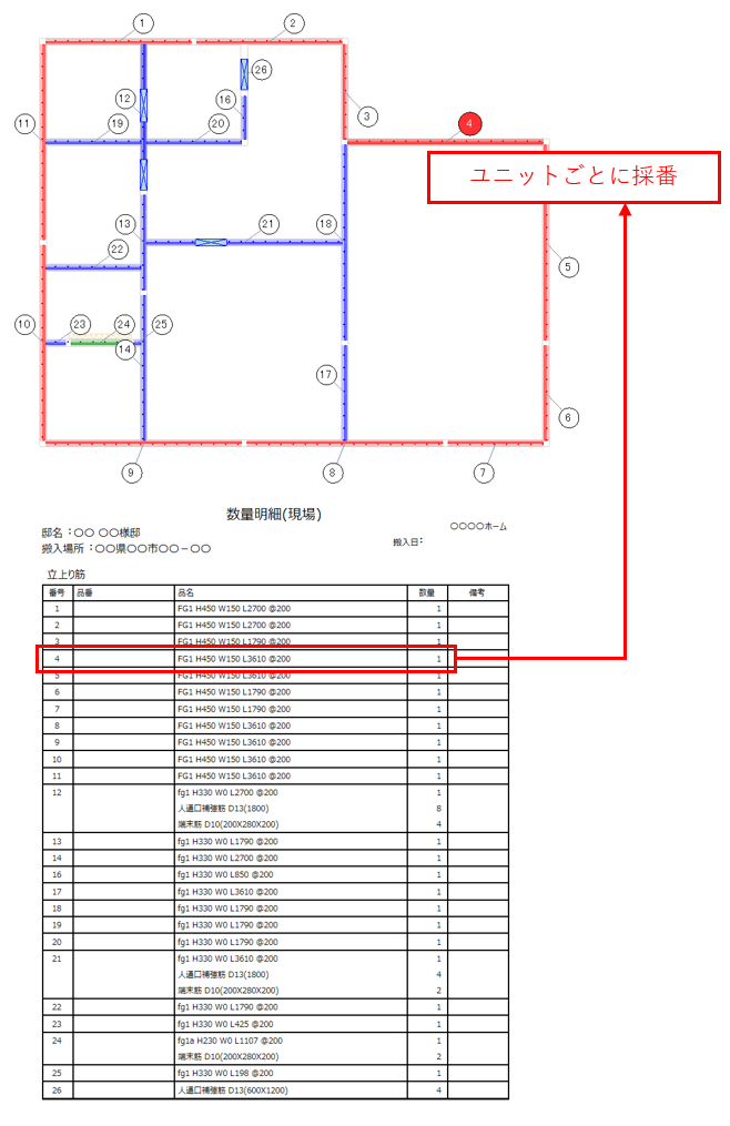 現場用部材一覧表(ユニット鉄筋・ユニーク割付番号)