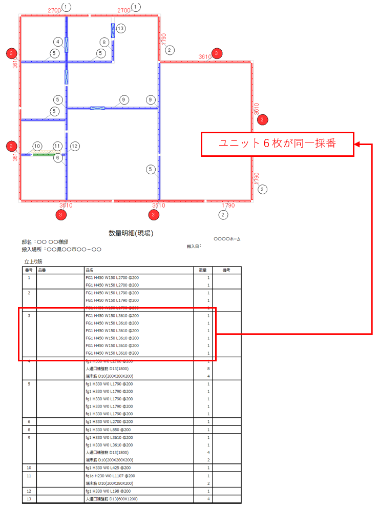 現場用部材一覧表(ユニット鉄筋・断面・長さ別割付番号)