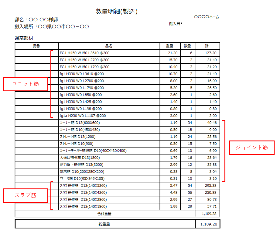 製造用部材一覧表(数量明細)