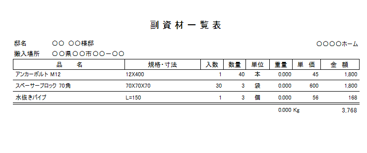 副資材一覧表